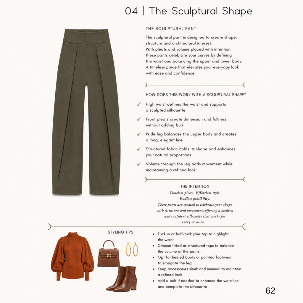 Dress Your Shape Guide